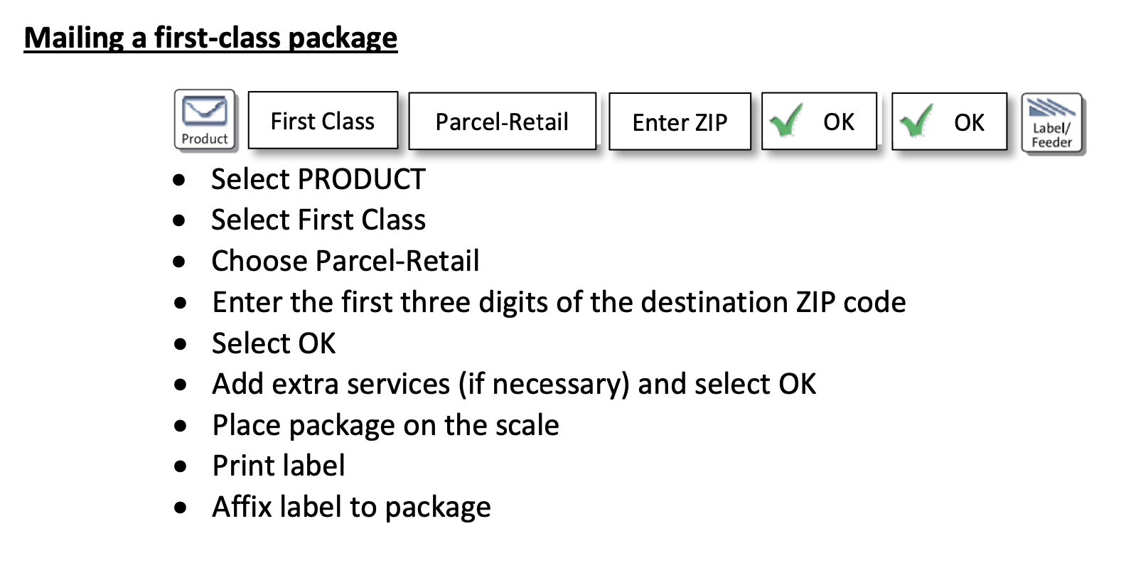 <span style="margin-right:6px" class="fa fa-cube"></span>Mail a first class package (1oz-16oz)