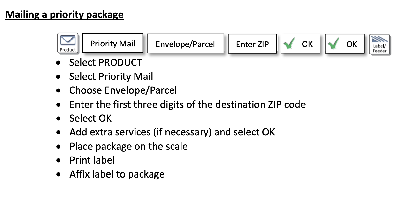 <span style="margin-right:6px" class="fa fa-truck"></span>Mail a priority package